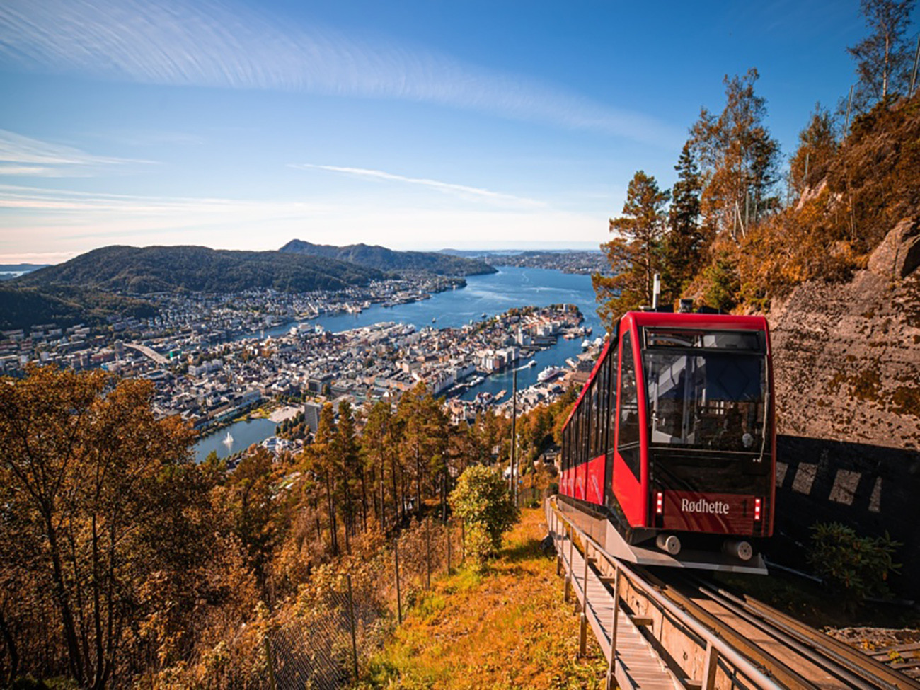 Odisséia nos Fiordes da Noruega